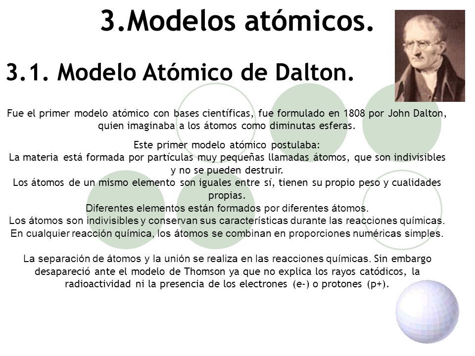 MODELOS ATÒMICOS. ÌNDICE. 1.¿ Qué es un modelo atómico?  del  modelo atómico.  atómicos Modelo Atómico de Dalton Modelo. - ppt  descargar