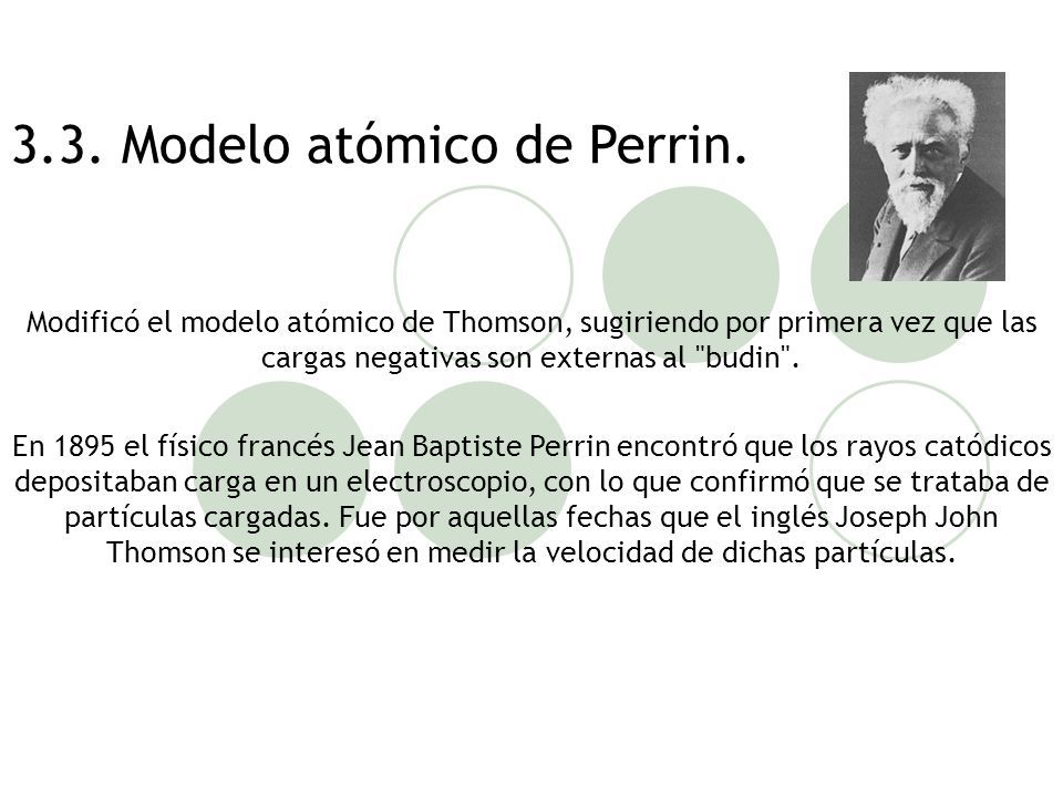 MODELOS ATÒMICOS. ÌNDICE. 1.¿ Qué es un modelo atómico?  del modelo  atómico.  atómicos Modelo Atómico de Dalton Modelo. - ppt descargar