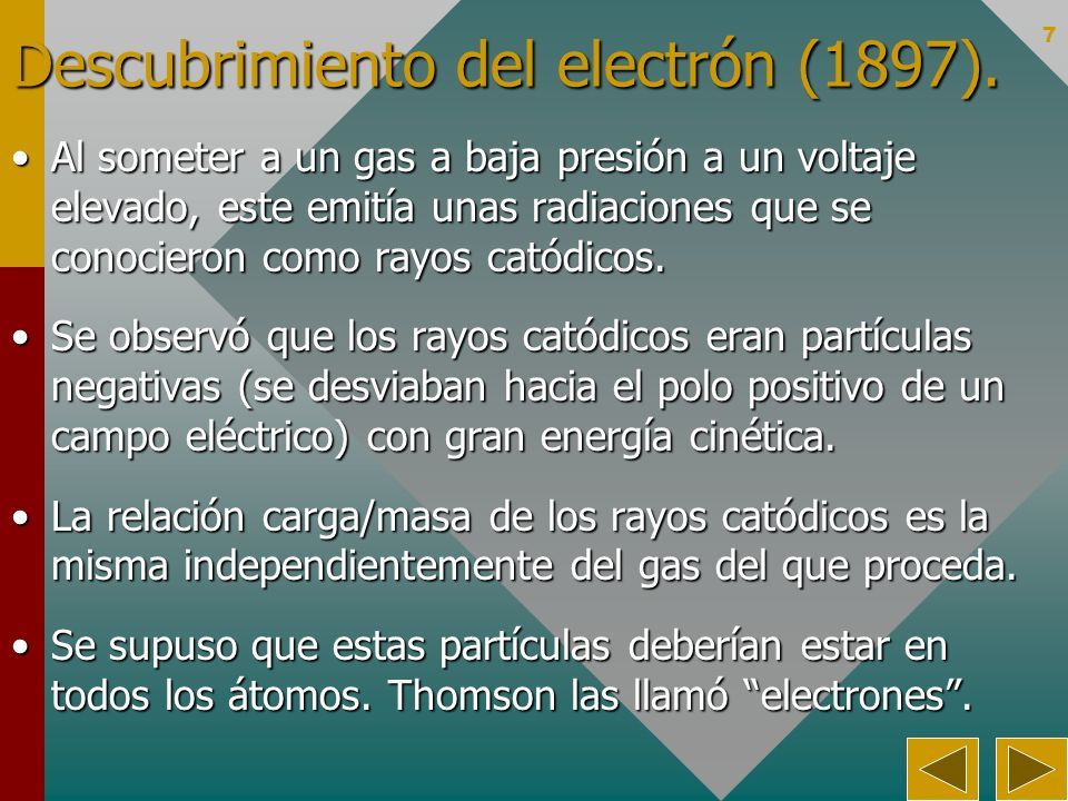 EL ÁTOMO Unidad 4. 2 Contenidos (1)  Antecedentes históricos.  Antecedentes históricos. Antecedentes históricos.  Partículas  subatómicas. Partículas. - ppt descargar