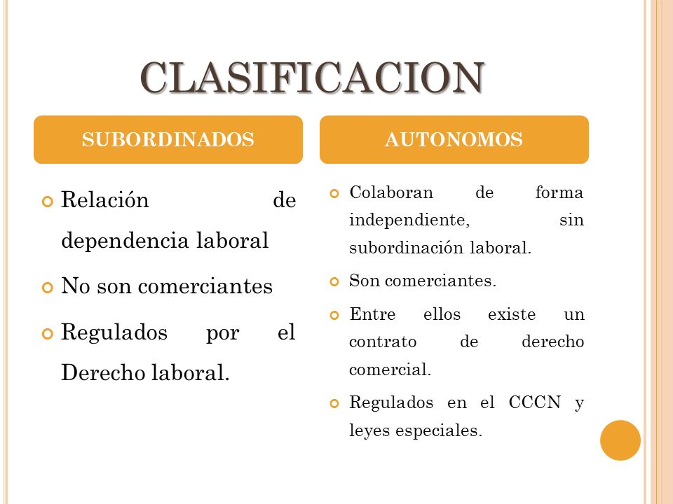 AUXILIARES DEL COMERCIO Corredores – Martilleros – Despachantes de aduana –  Productores de Seguros – Barraqueros y administradores de casas de deposito.  - ppt descargar