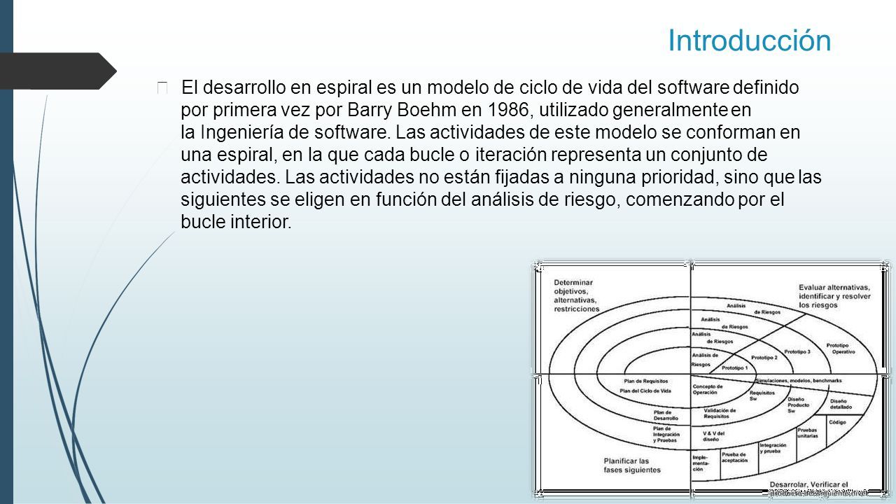 Modelo de desarrollo de software en Espiral. Introducción  El desarrollo  en espiral es un modelo de ciclo de vida del software definido por primera  vez. - ppt descargar