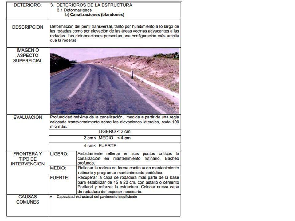 FALLAS DE PAVIMENTO FLEXIBLES Falla de Pavimento P1: Fallas o  agrietamientos superficiales tipo piel de cocodrilo. Corresponden a  agrietamientos de la. - ppt descargar