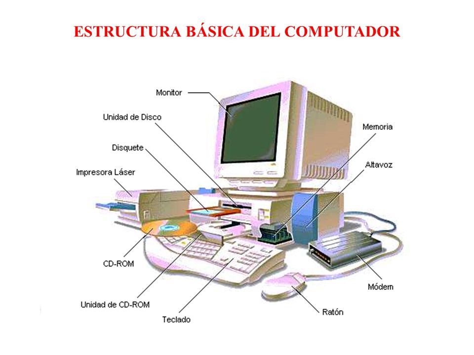 ARQUITECTURA DE COMPUTADORAS ARQUITECTURA VON NEUMANN. - Ppt Descargar