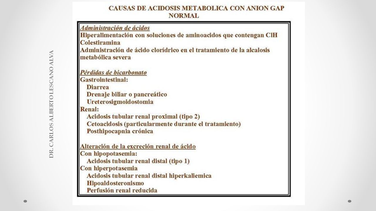 Gases Arteriales Interpretación Ácido Base Dr Carlos Alberto Lescano