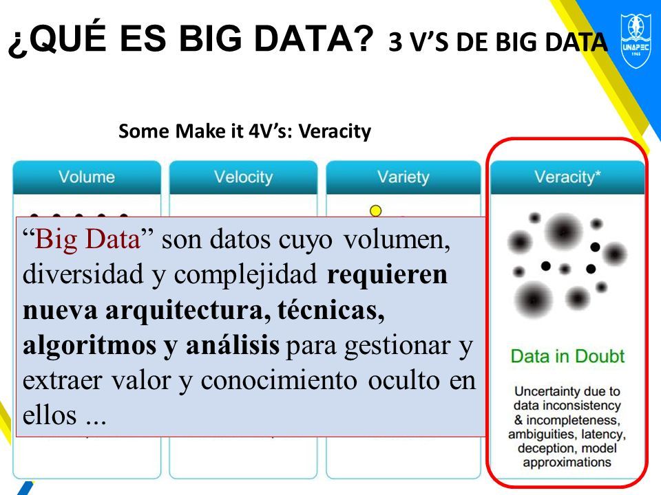 INTRODUCCIÓN AL BIG DATA Y SU IMPACTO EN LA SOCIEDAD. ppt descargar