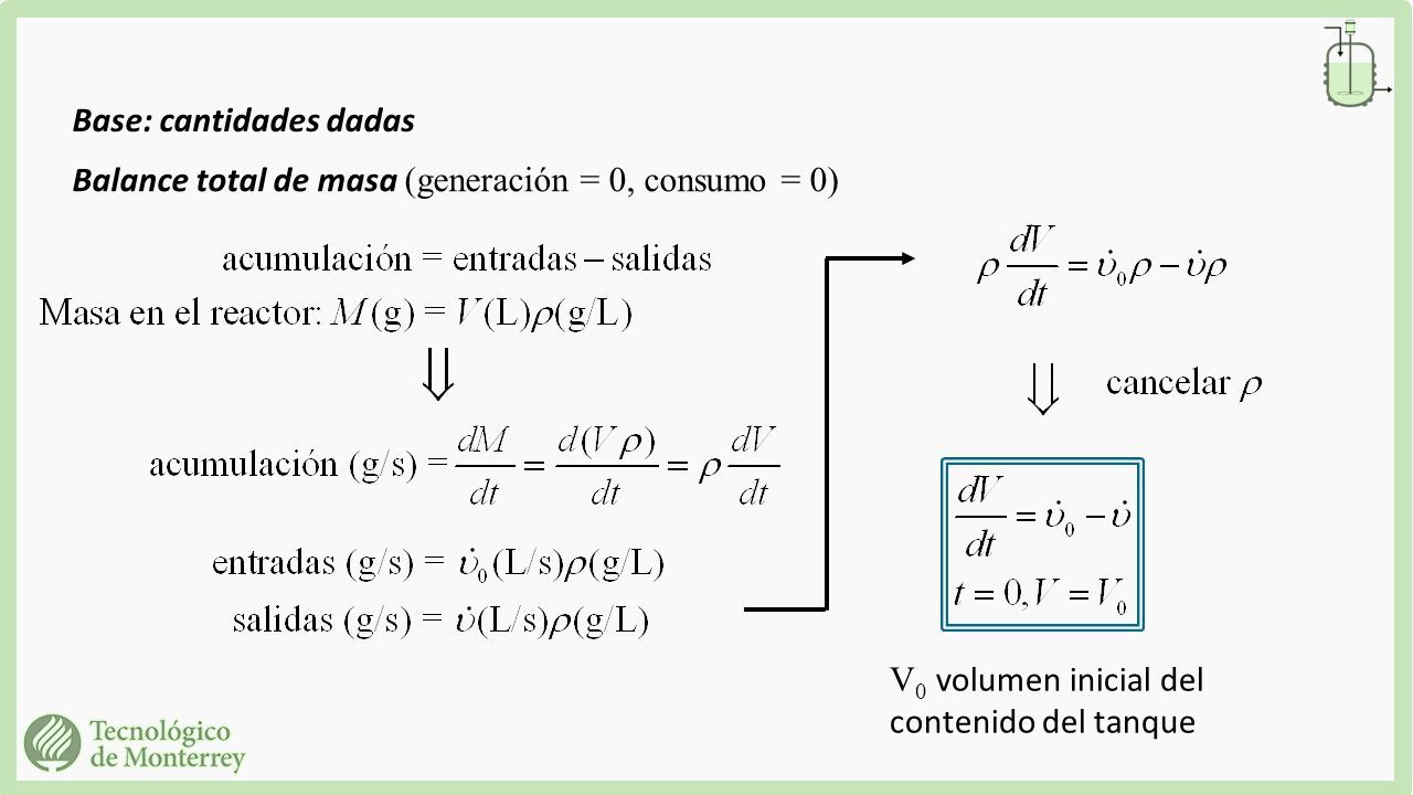 Base: cantidades dadas Balance total de masa (generación = 0, consumo = 0) V 0 volumen inicial del contenido del tanque