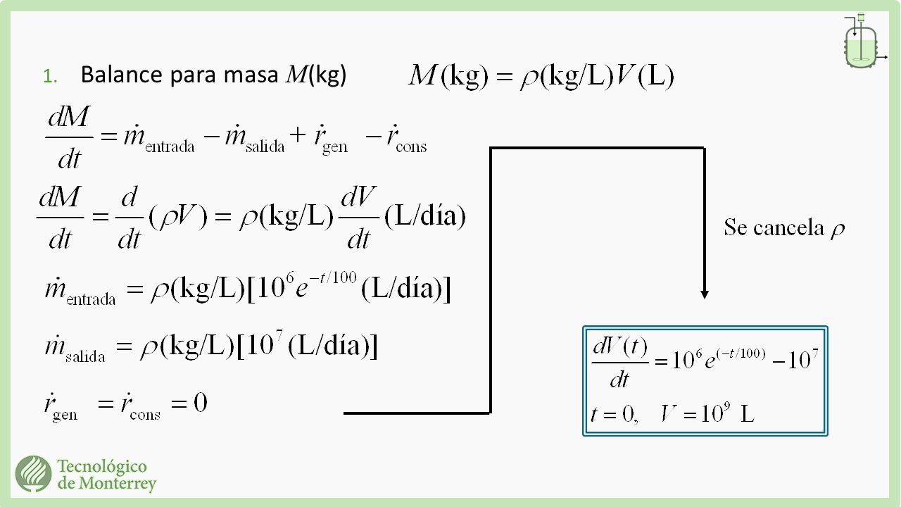 1. Balance para masa M (kg)