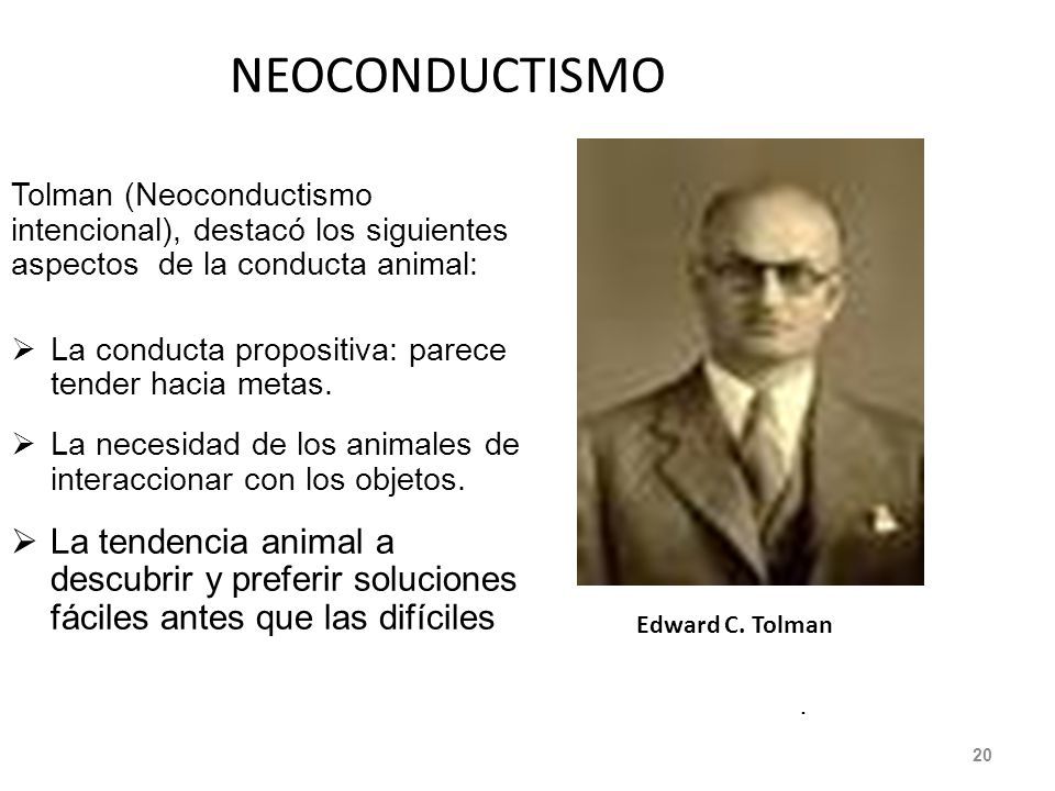 El Conductismo Unidad 2 Segunda Unidad Comprendiendo Las Corrientes Psicológicas Contemporáneas 8909