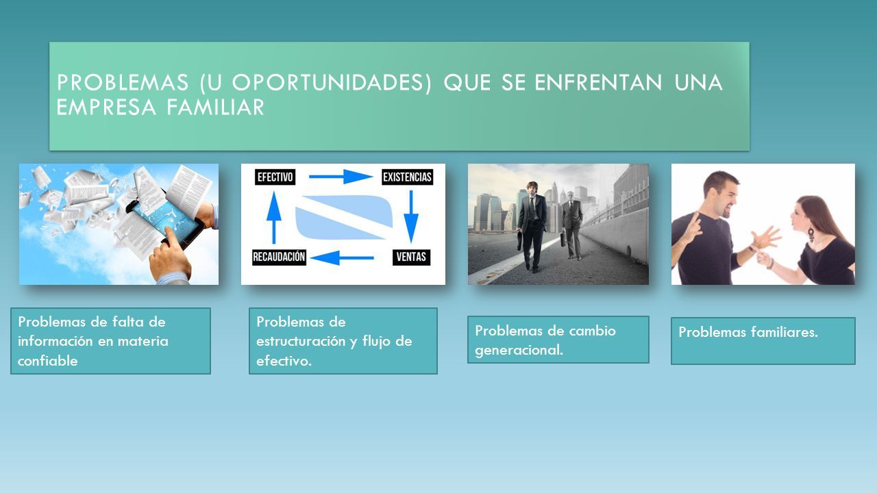 EMPRESAS FAMILIARES VISIÓN LATINOAMERICANA. índice CAPITULO 1: ¿Qué Es ...