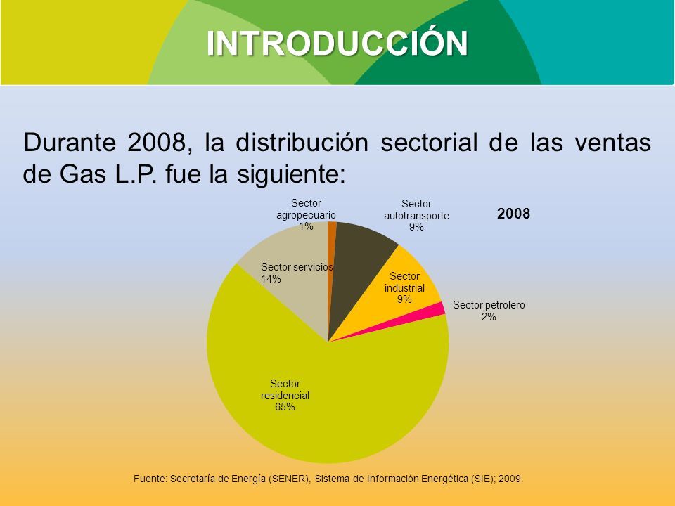 Tanques Para Gas L.P. Instalados En Azoteas Y Estructuras Elevadas.- La ...