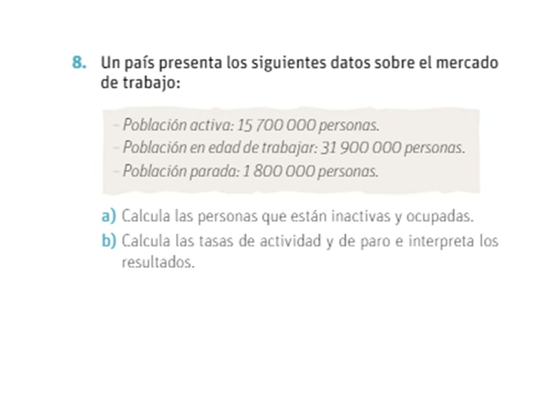 TEMA 7. El Mercado De Trabajo Y El Empleo. Componentes Del Mercado De ...