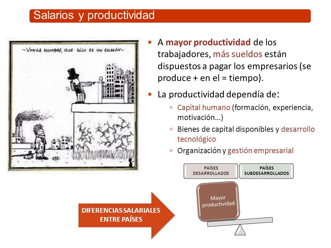 TEMA 7. El Mercado De Trabajo Y El Empleo. Componentes Del Mercado De ...