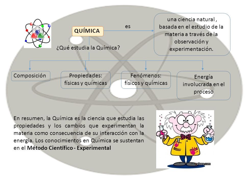 ciencia experimental que estudia las propiedades