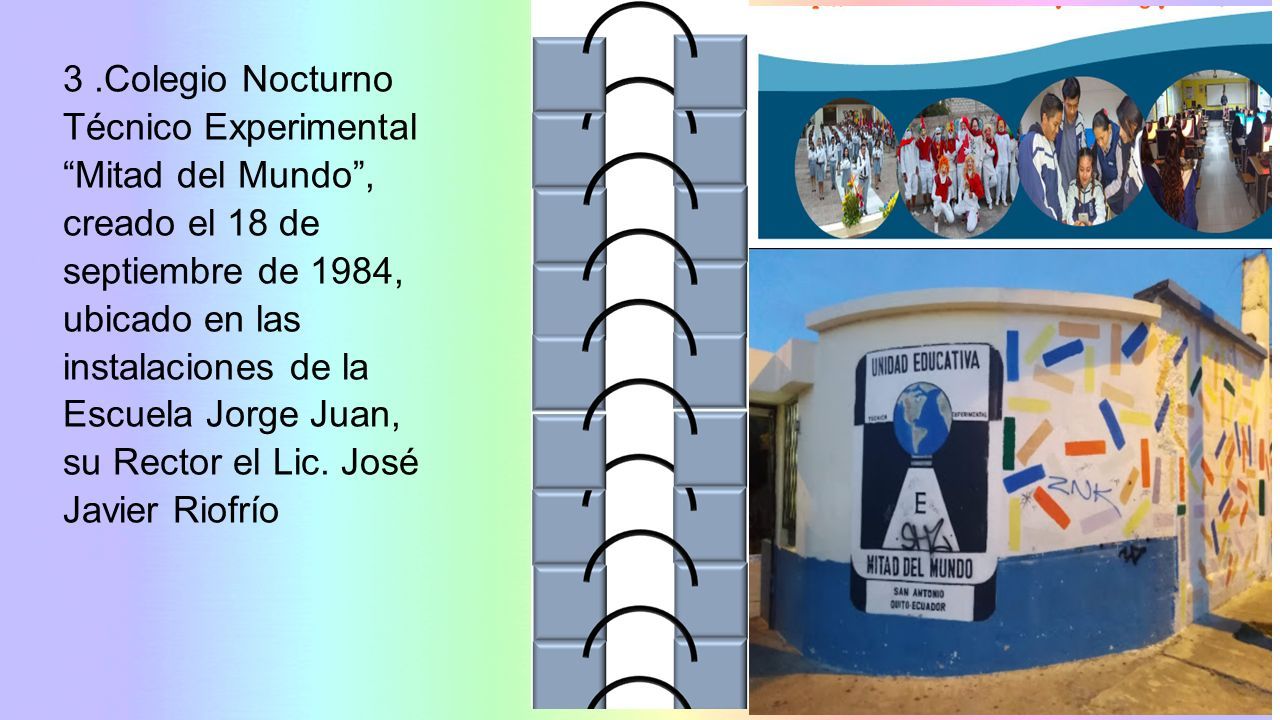 Lunes Rese A Hist Rica De La Creaci N De La Unidad Educativatecnica Mitad Del Mundo La Unidad