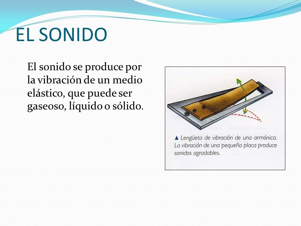 Unidad N ° 1. Objetivos: 1. Conocer el origen del sonido 2. Establecer