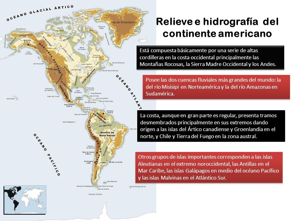 El Continente Americano Reconociendo Nuestros Espacios Ppt Descargar