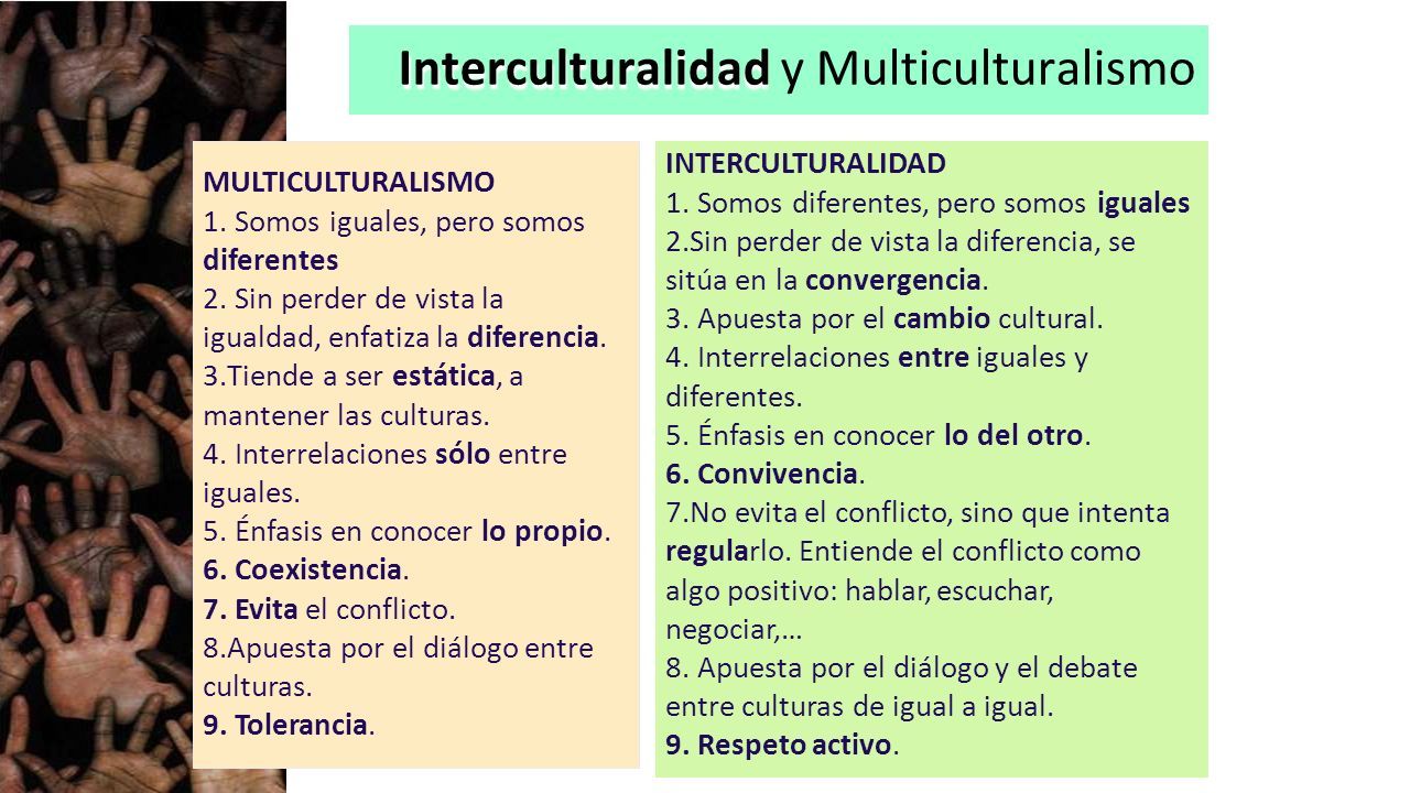 Propósito Reconocer La Diversidad Multiculturalidad E Interculturalidad Ppt Descargar 6540