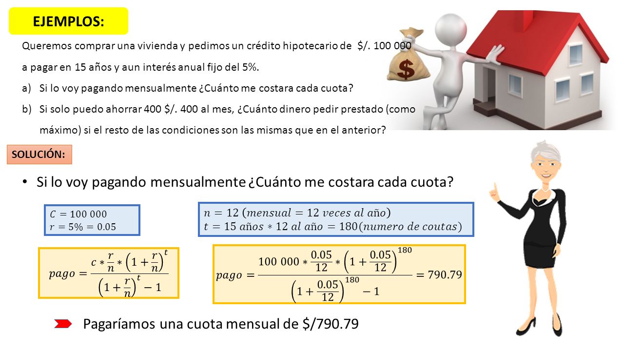 EJEMPLOS: El Banco Interbank De Huacho, Esta Brindando Un Crédito Por ...