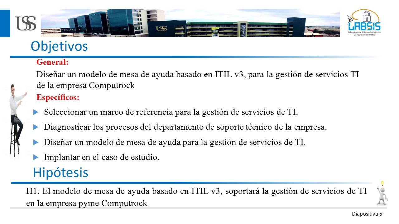 MODELO DE MESA DE AYUDA BAJO LA METODOLOGÍA ITIL v3: CASO ESTUDIO EMPRESA  PYME COMPUTROCK EIRL Autor: Carbonel Guzmán Sergio Daniel Advisor: Celis  Bravo. - ppt descargar