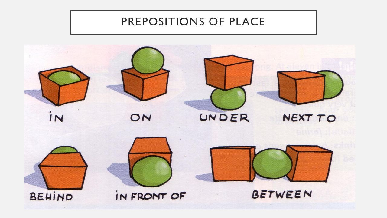 SEMINAR 2 Prepositions of place Grammar: Present Progressive. - ppt ...