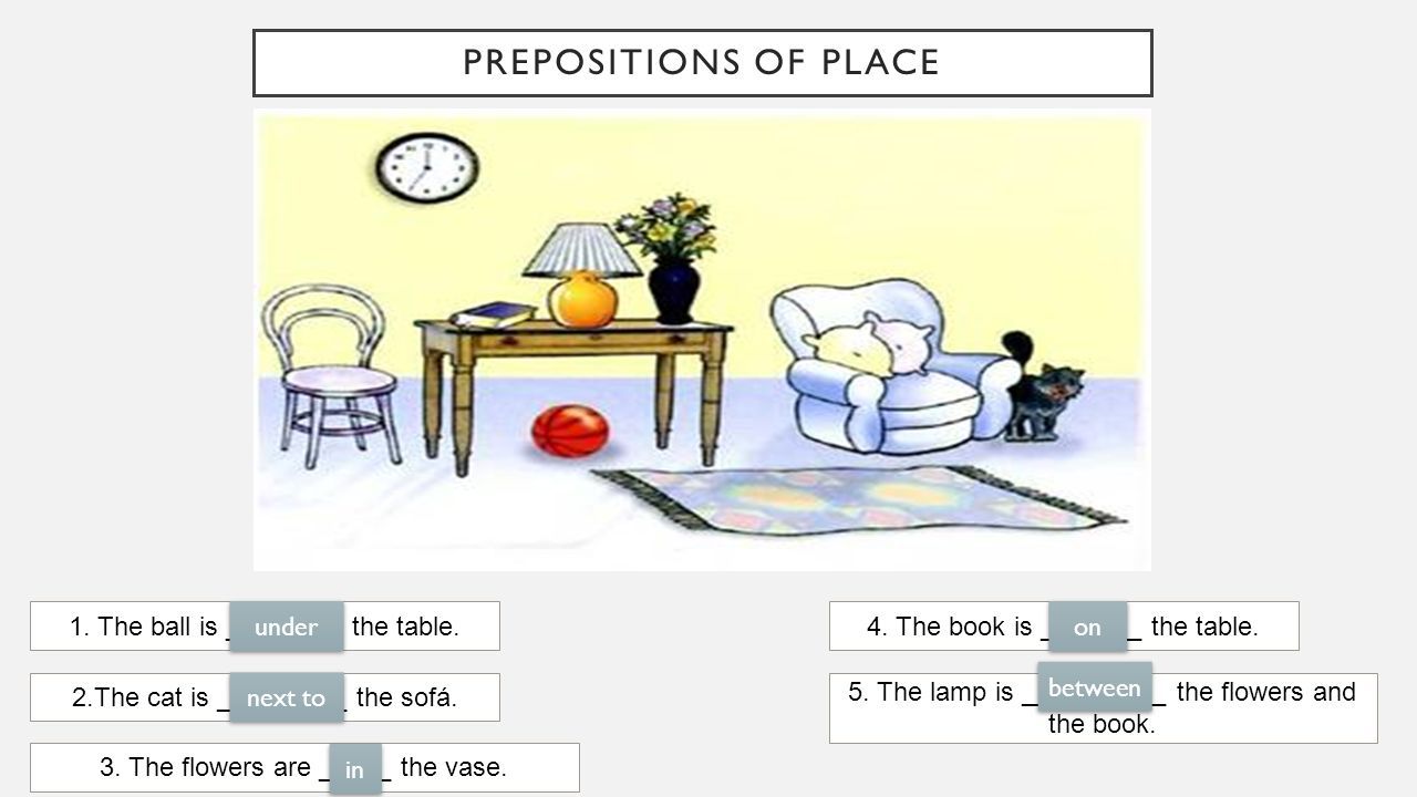 SEMINAR 2 Prepositions of place Grammar: Present Progressive. - ppt ...