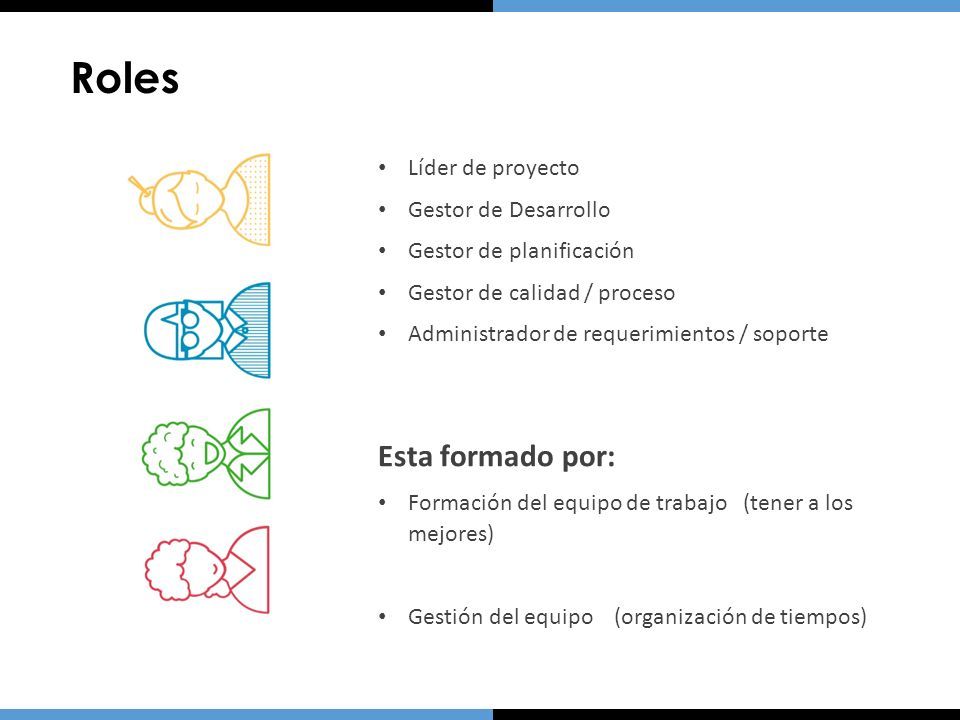 Cmmi Tsp Psp Metodologías Tradicionales De Desarrollo Ppt Descargar 3820