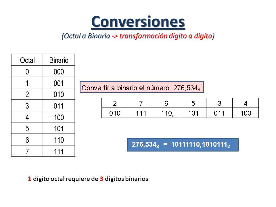 Organización De Computadoras 2018 Prof. Roberto García JTP Santiago ...