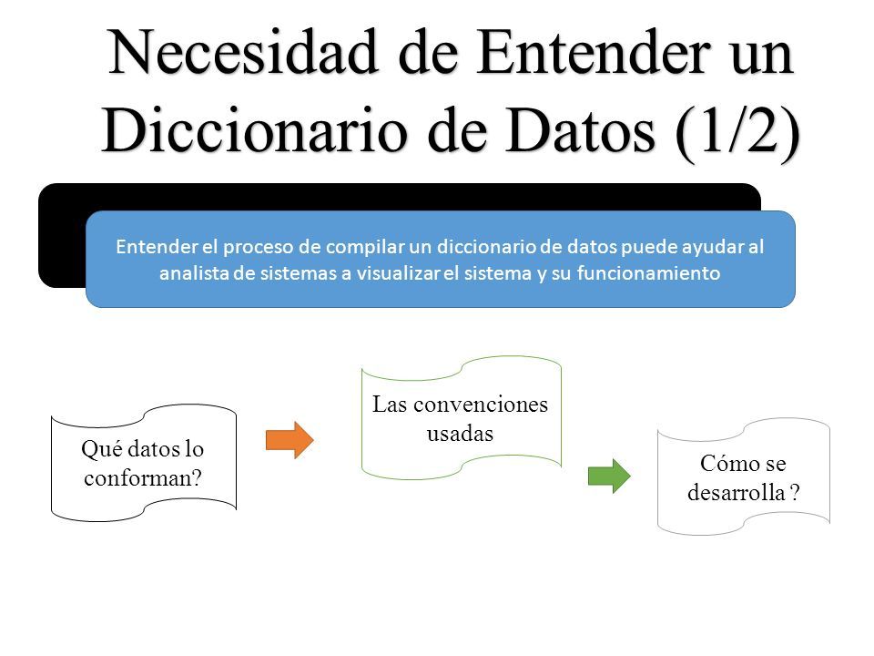 Curso: Desarrollo de Software Docente: Inga. Dulce Díaz. - ppt descargar