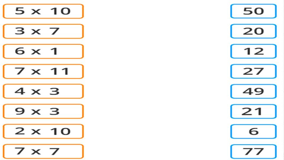 Las Propiedades De La Multiplicaci N Quinto B Sico Ppt Descargar