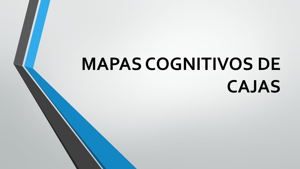 Mapas Cognitivos De Cajas Que Es Un Mapa Cognitivo De Caja Un Mapa