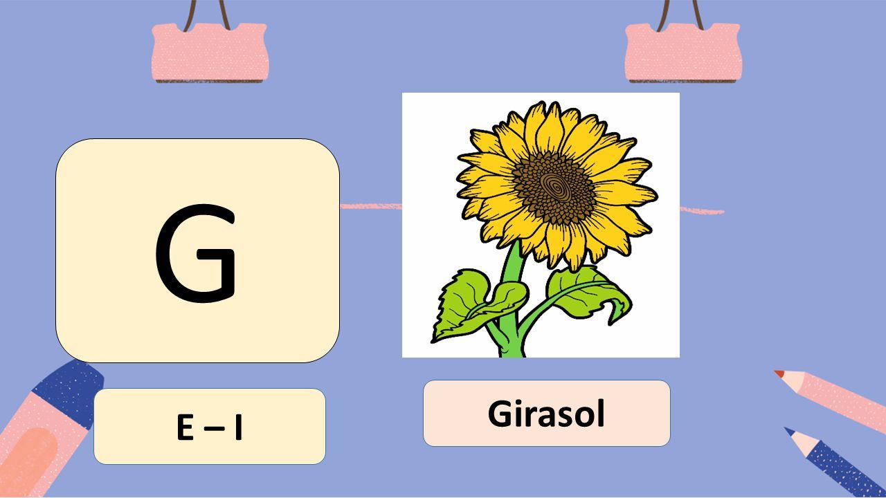 Consonante G G Girasol E – I G Guinda UE UI Así debes poner los labios,  para pronunciar su sonido. - ppt descargar