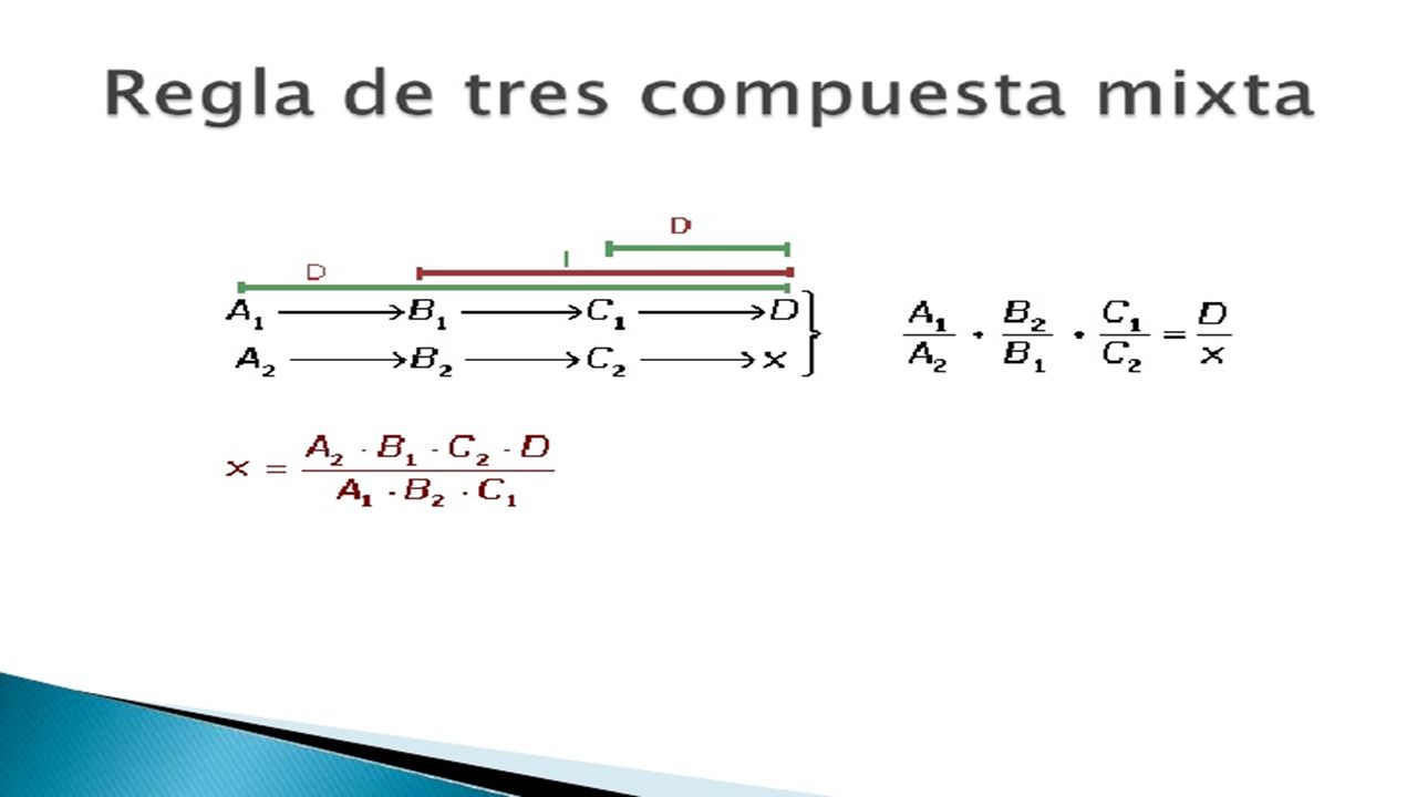 REGLA DE TRES COMPUESTA. PROBLEMA 1 9 Grifos Abiertos Durante 40 Horas ...