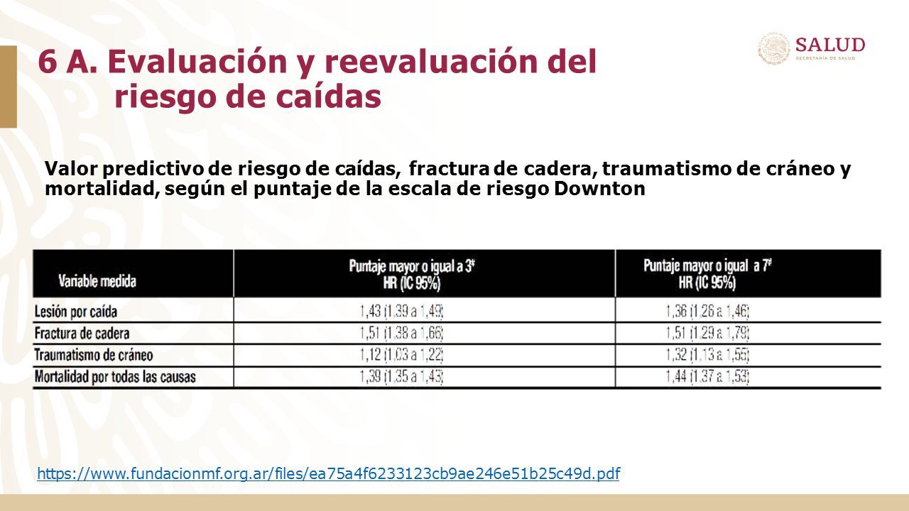 COVID-19 AESP Dirección General De Calidad Y Educación En Salud Módulo ...