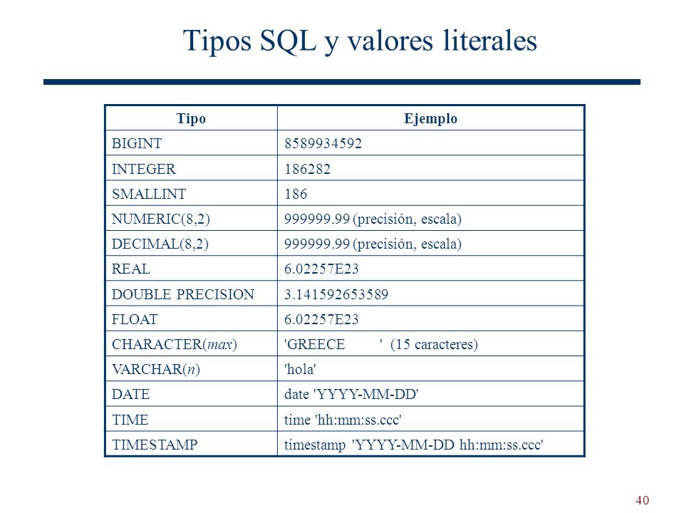 1 SQL. 2 Introducción A SQL Structured Query Language (SQL) Lenguaje ...