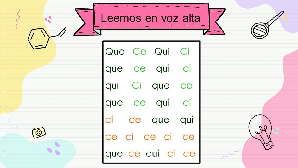 Uso De CE CI QUE QUI Objetivo De La Clase: Reconocer Las Palabras Que ...