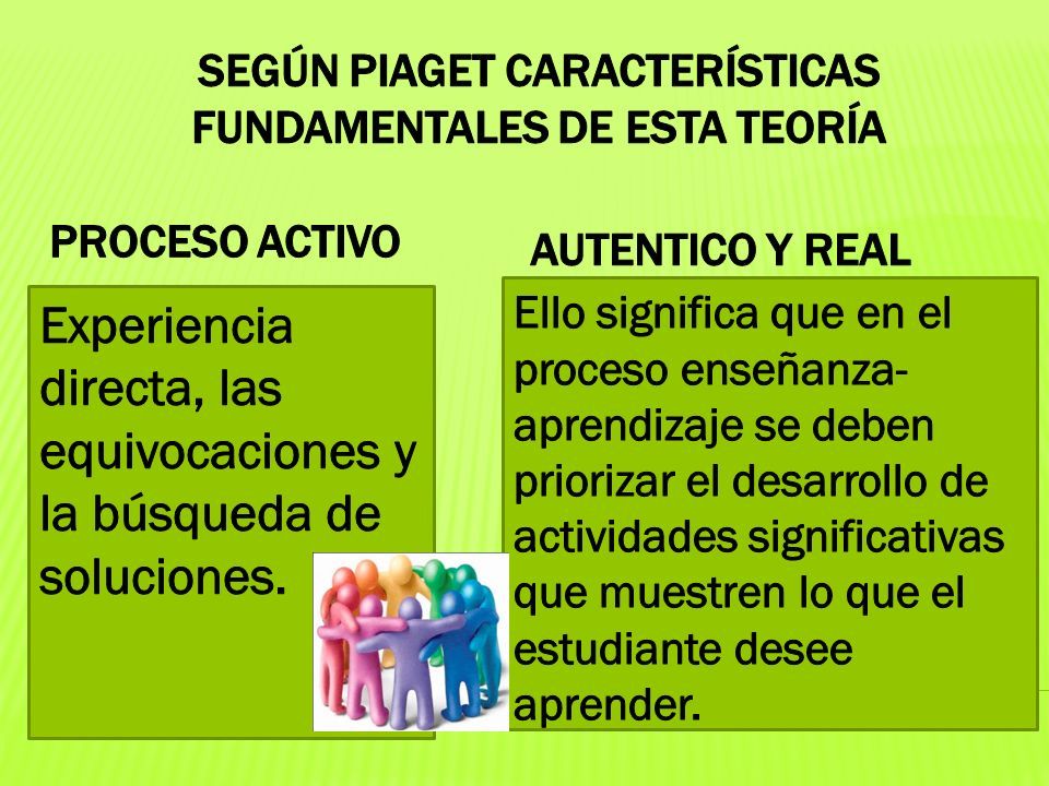 Teor a del Aprendizaje De Jean Piaget ROL DEL ESTUDIANTE. ppt