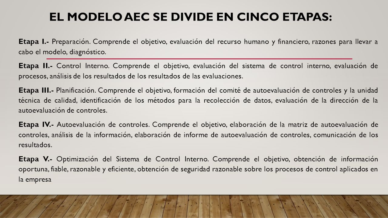 UNIVERSIDAD DE HUÁNUCO TEMA MODELOS DE CONTROL INTERNO: AEC, TURNBULL Y  PETERS DOCENTE: ROBERTO PEÑA CELIS INTEGRANDES: DORREGARAY REATEGUI, JIMENA  EXALTACIÓN. - ppt descargar