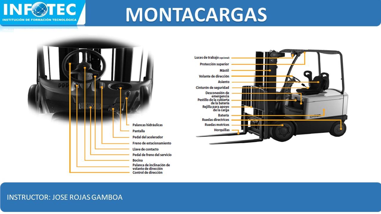 Un Montacargas ó También Conocido Como Carretilla Elevadora Esta ...