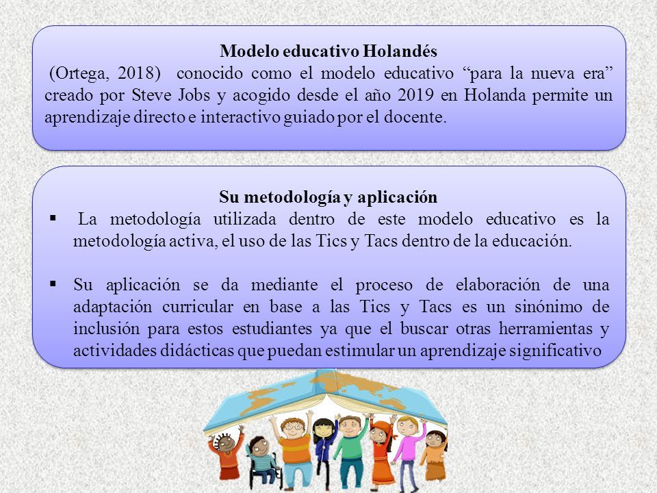 UNIVERSIDAD NACIONAL DE CHIMBORAZO FACULTAD DE CIENCIAS DE LA EDUCACIÓN,  HUMANAS Y TECNOLOGÍAS CARRERA: EDUCACIÓN INICIAL INFORME DE INVESTIGACIÓN  FORMATIVA. - ppt descargar