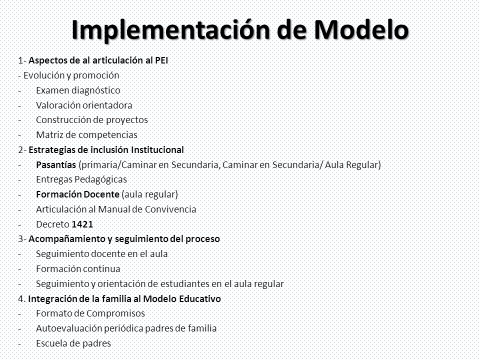 Caminar en Secundaria IE Finca la Mesa. Implementación de Modelo 1-  Aspectos de al articulación al PEI - Evolución y promoción -Examen  diagnóstico -Valoración. - ppt descargar