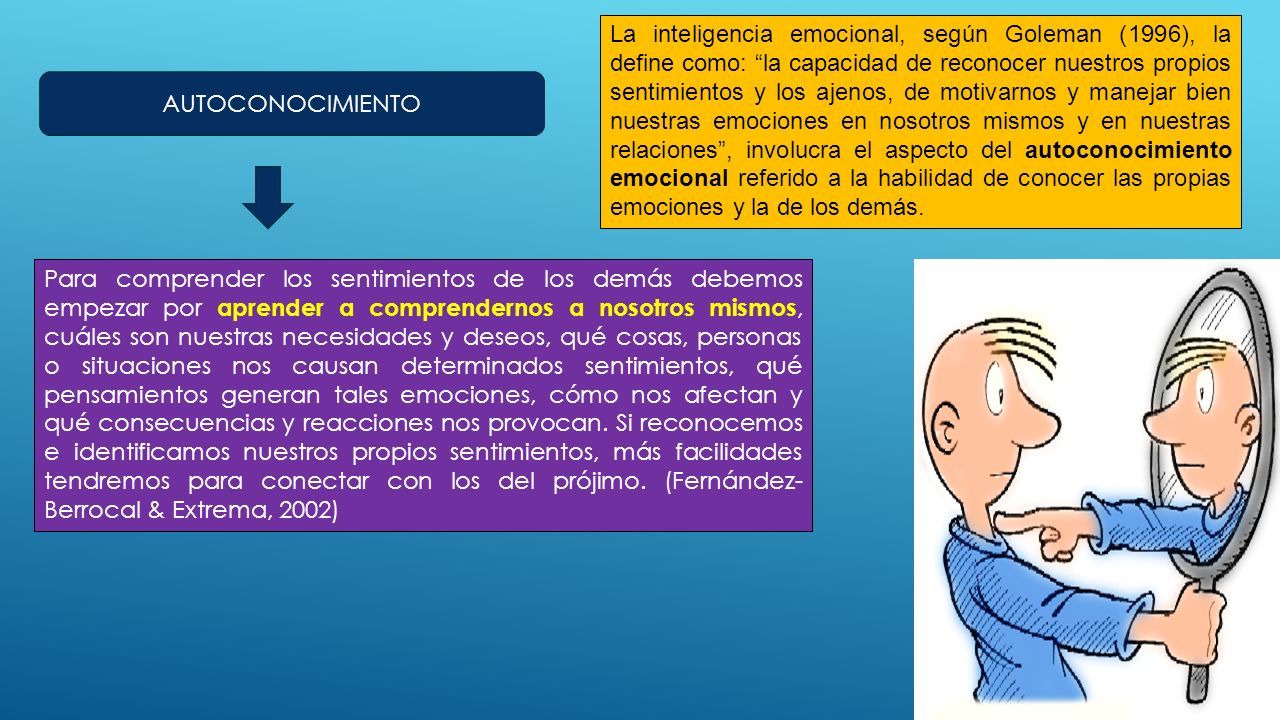 La Inteligencia Emocional Es El Tipo De Inteligencia Que Nos Permite