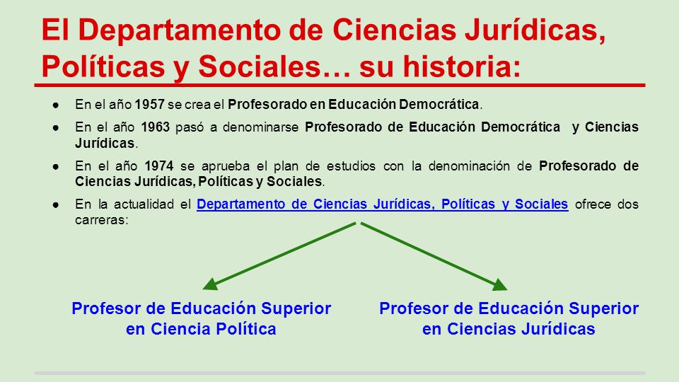 El Departamento de Ciencias Jurídicas, Políticas y Sociales… su historia: ●En el año 1957 se crea el Profesorado en Educación Democrática.