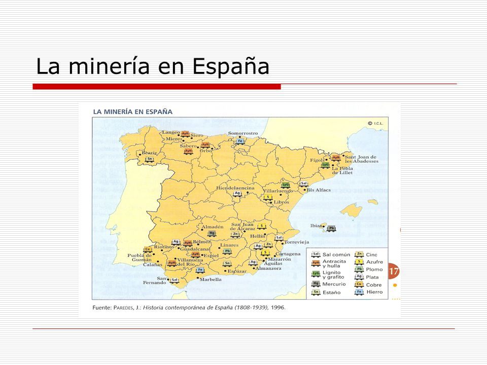 La minería en España