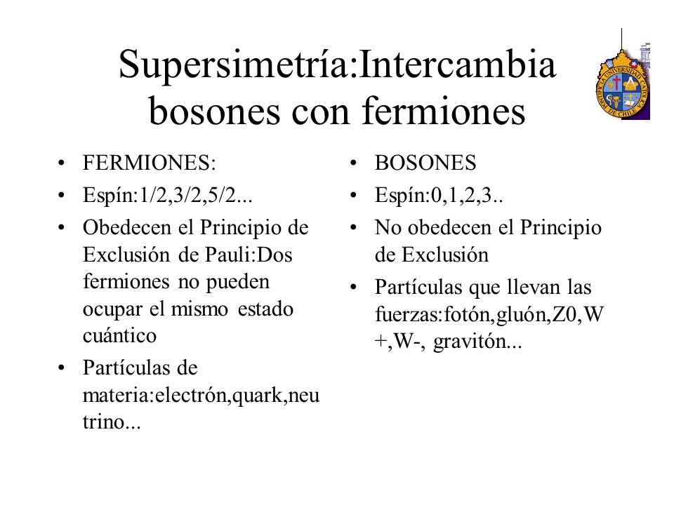 Supersimetría:Intercambia bosones con fermiones FERMIONES: Espín:1/2,3/2,5/2...