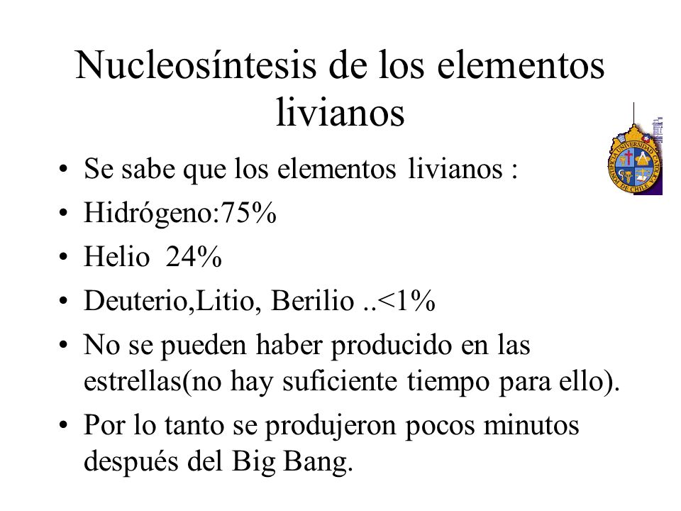 Nucleosíntesis de los elementos livianos Se sabe que los elementos livianos : Hidrógeno:75% Helio 24% Deuterio,Litio, Berilio..<1% No se pueden haber producido en las estrellas(no hay suficiente tiempo para ello).