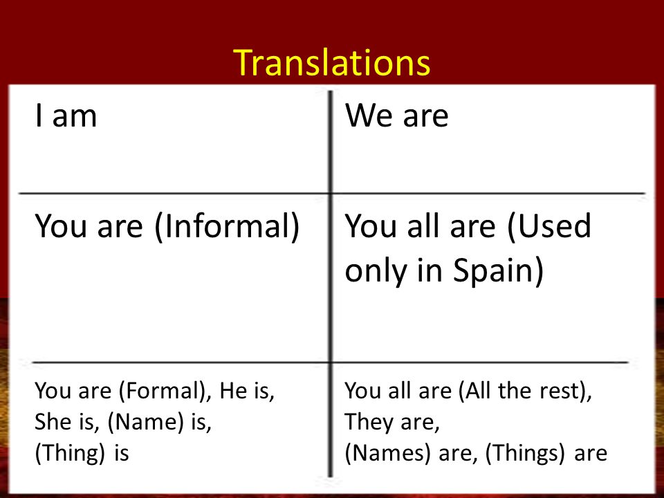 Translations I am You are (Informal) You are (Formal), He is, She is, (Name) is, (Thing) is We are You all are (Used only in Spain) You all are (All the rest), They are, (Names) are, (Things) are