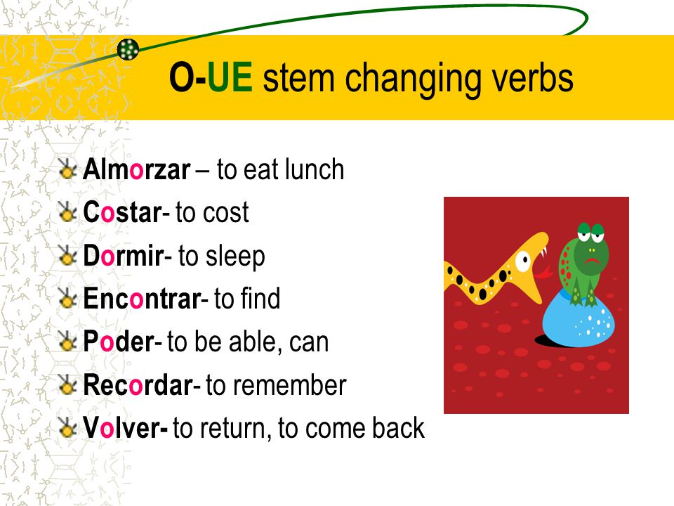 That’s all, folks. Now lets go on to Stem- changing verbs (e-ie) (o-ue).