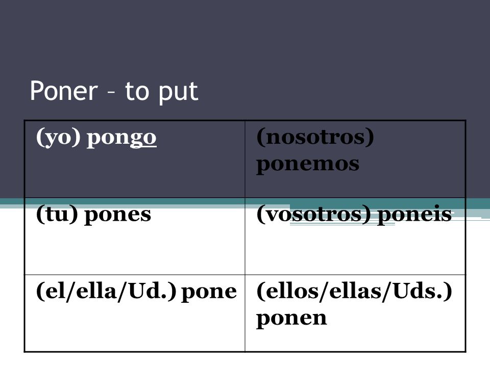 Poner – to put (yo) pongo(nosotros) ponemos (tu) pones(vosotros) poneis (el/ella/Ud.) pone(ellos/ellas/Uds.) ponen