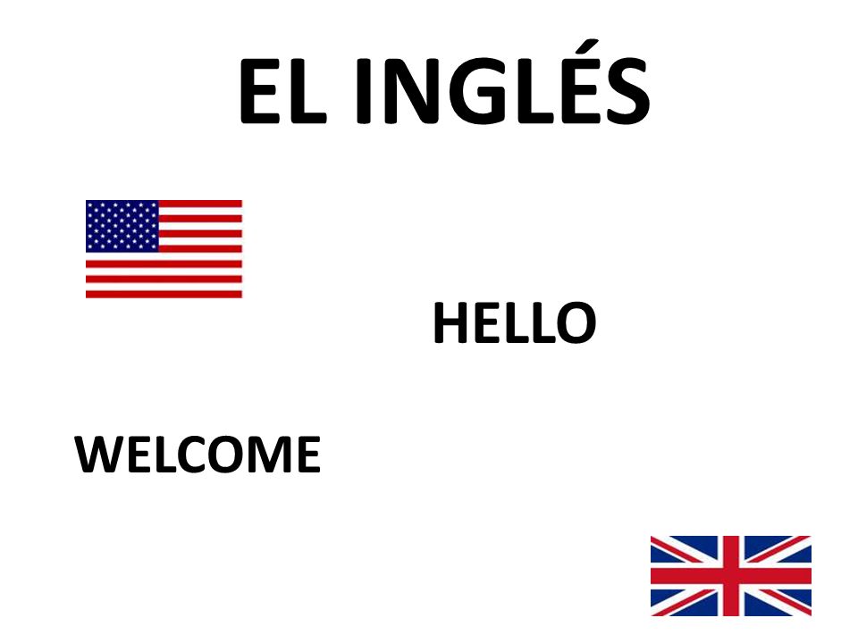 EL INGLÉS WELCOME HELLO