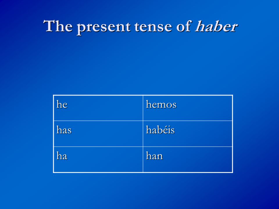 The present tense of haber hehemos hashabéis hahan